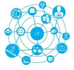 ciberseguridad para empresas